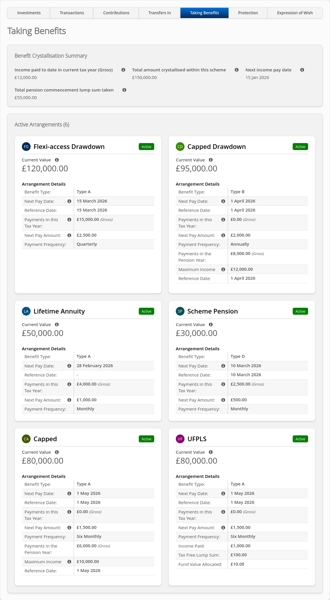 Role-Adviser > 05 Account Summary > Lower tabs